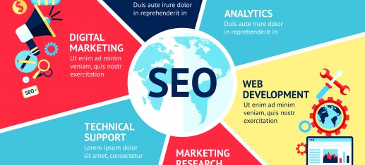 Seo Infographic Set Seo infographic set with strategy analytics technical support web development symbols vector illustration